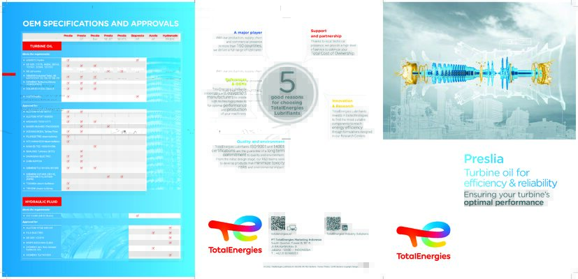 Cover Preslia ENERGY Gas Turbines 0122